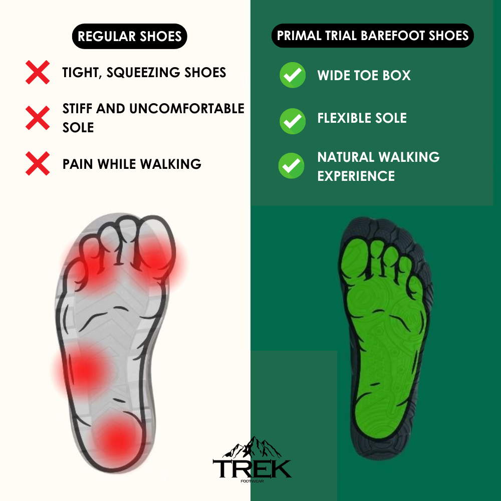 Primal Trail - Non-slip & Universal Winter Barefoot Shoe