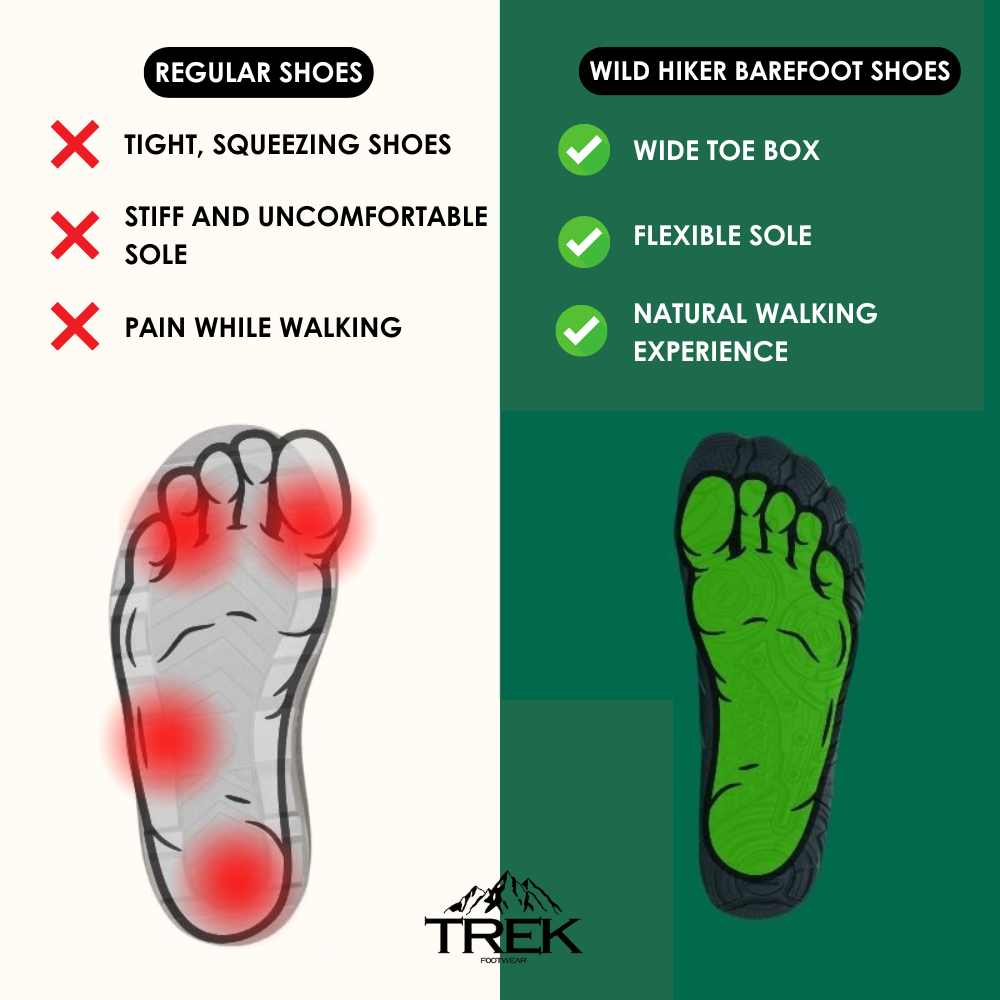 Wild Hiker - Non-slip & Waterproof Winter Barefoot Shoe (Unisex)