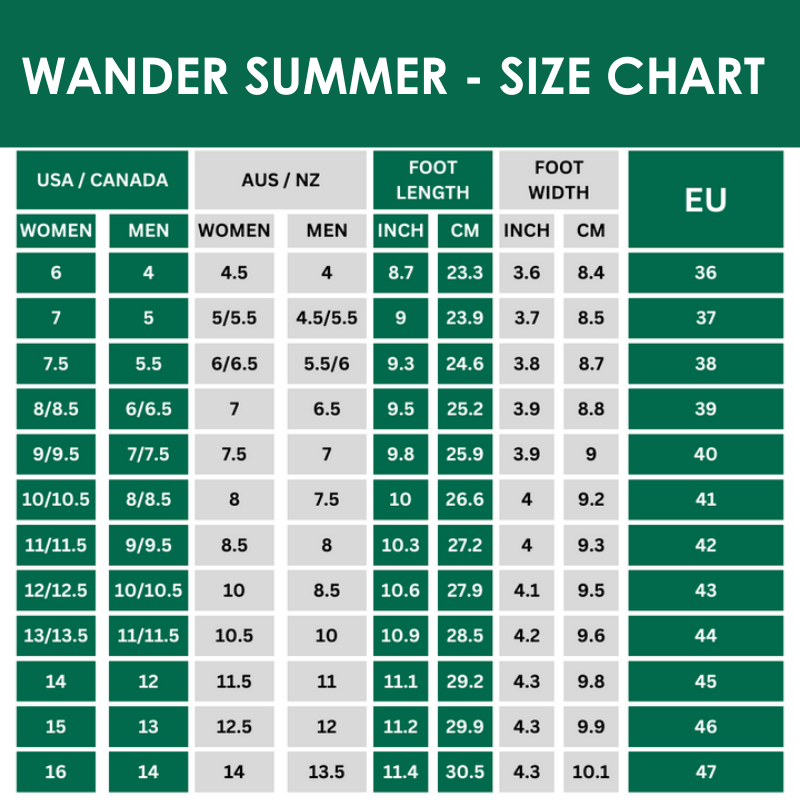 Wander Summer - Healthy & Non-slip Barefoot Shoes (Unisex)