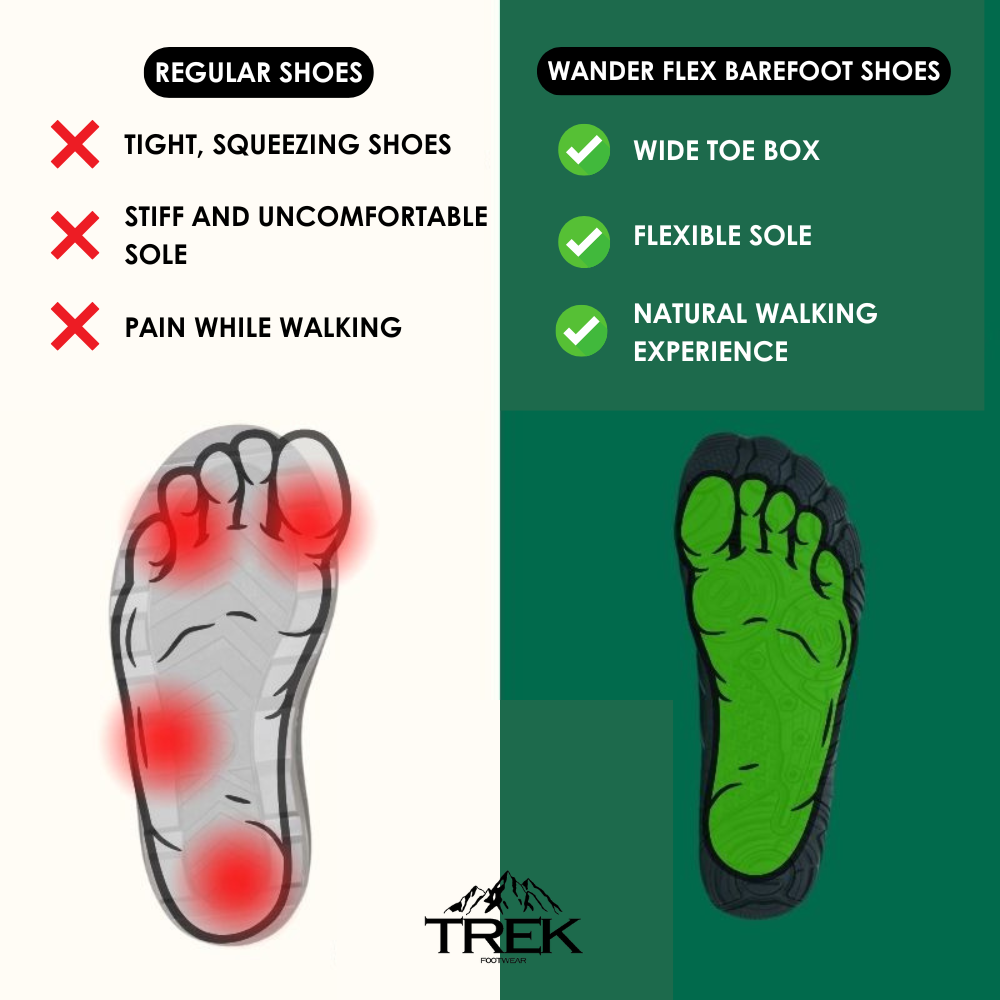 Wander Flex - Healthy & non-slip barefoot shoes (Unisex)